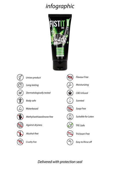 7-CBD Lubricant - 3.4 fl oz / 100 ml-7