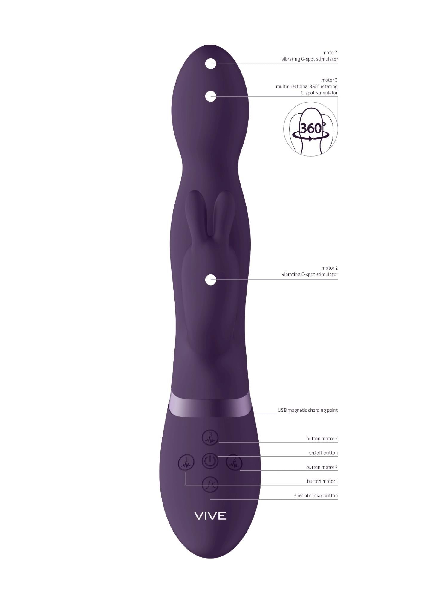 5-Wibrator królik - 360degrees Rabbit - Purple-5