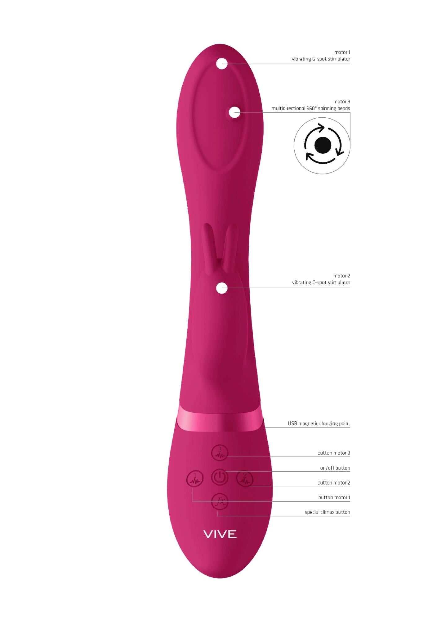 6-Wibrator masażer - Spinning G-spot Rabbit - Pink-6