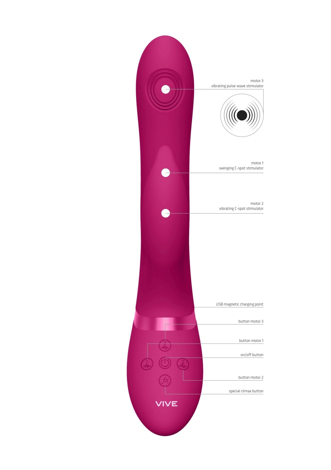 8-Wibrator króliczek masażer pulsacje 22cm 10trybów-8