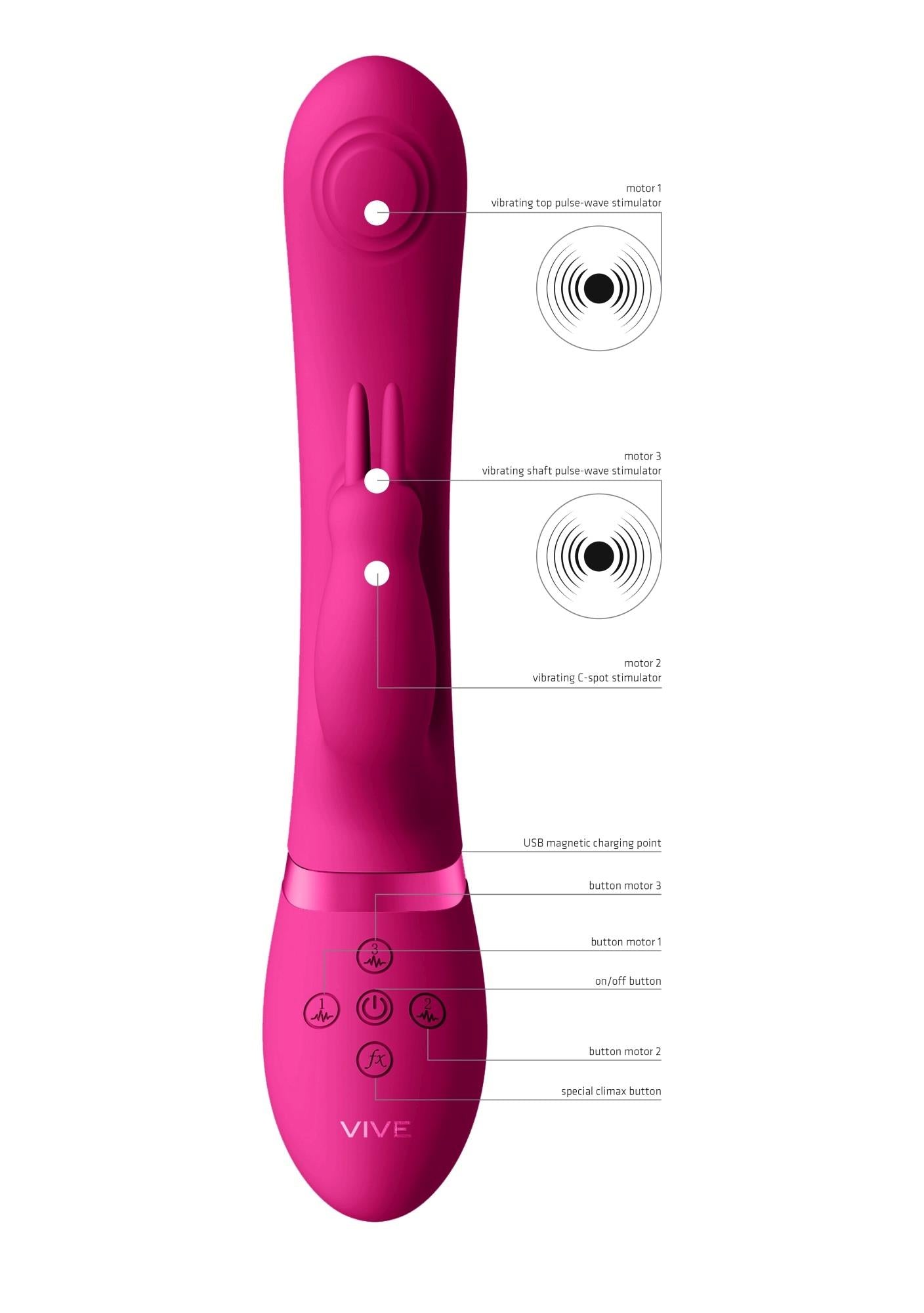 6-May - Pulse-Wave & C-spot & G-Spot Rabbit - Pink-6