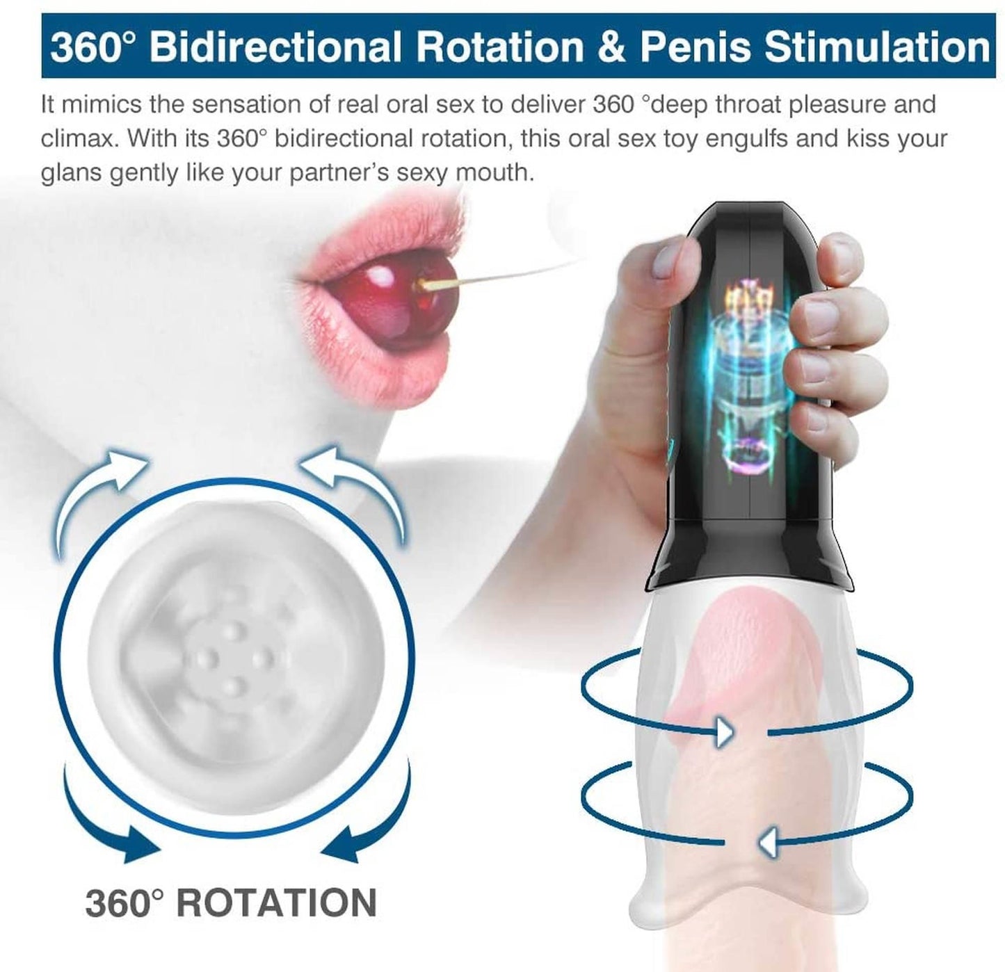 8-Head Rotating Stimulating Masturbator-8