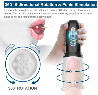 8-Head Rotating Stimulating Masturbator-8