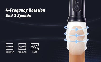 15-Head Rotating Stimulating Masturbator-15