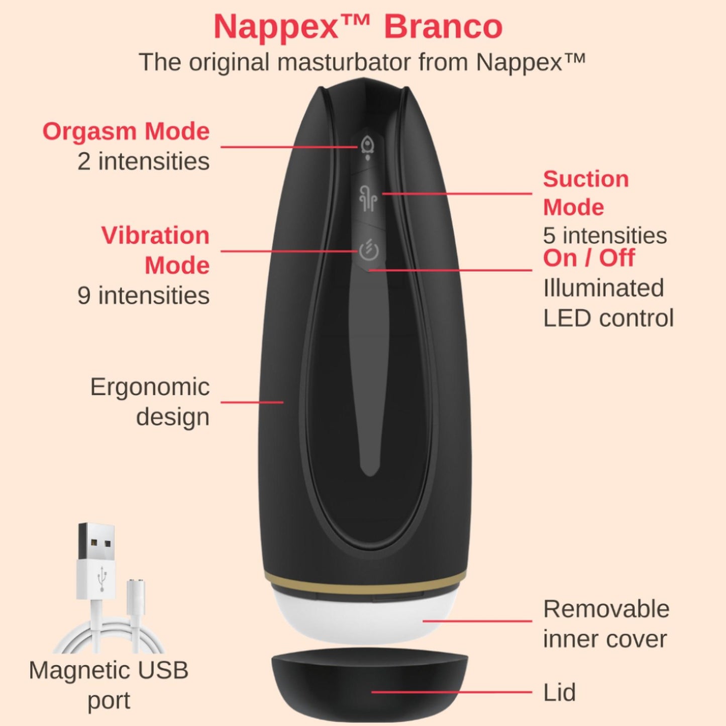 5-Masturbator - Nappex™ Branco Black - Premium Mastubators (10 Languages-5