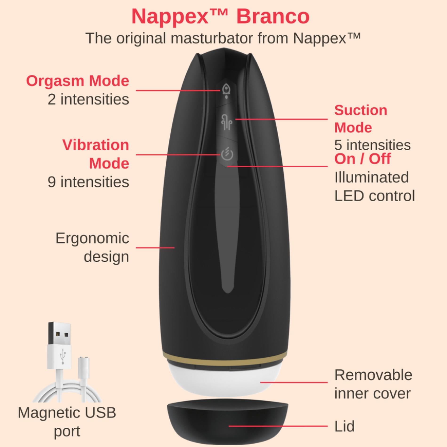 5-Masturbator - Nappex™ Branco Black - Premium Mastubators (10 Languages-5