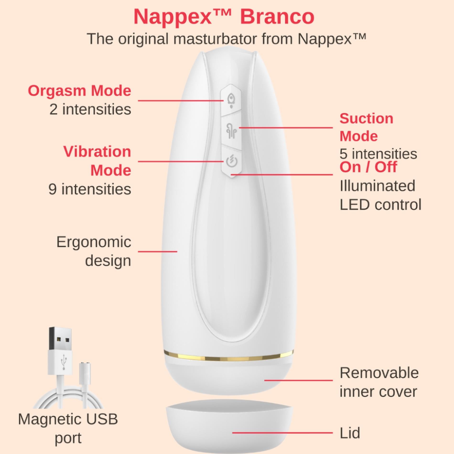 5-Masturbator - Nappex™ Branco White - Premium Mastubators (10 Languages)-5