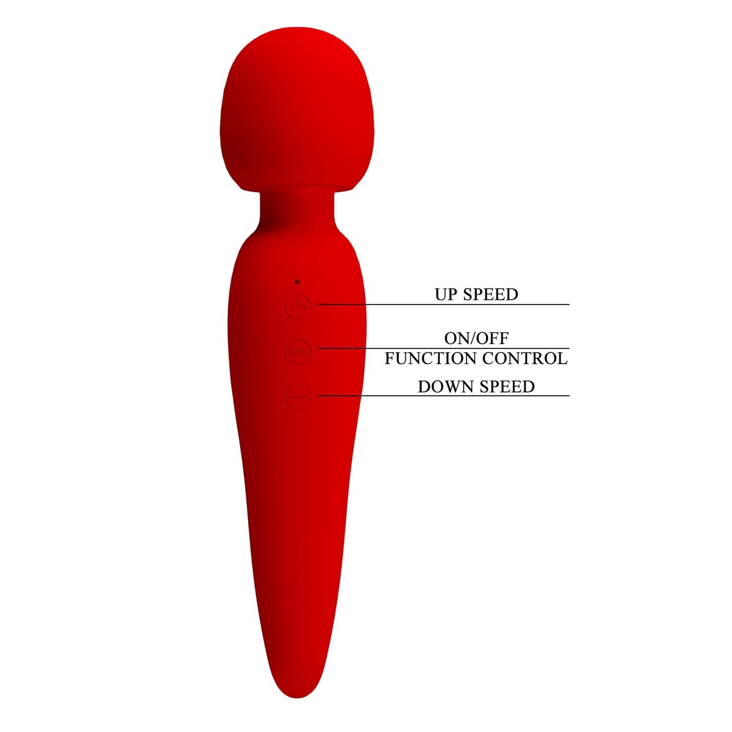 10-PRETTY LOVE - Meredith Red, 5 levels of speed control Memory function 7 vibration functions-10