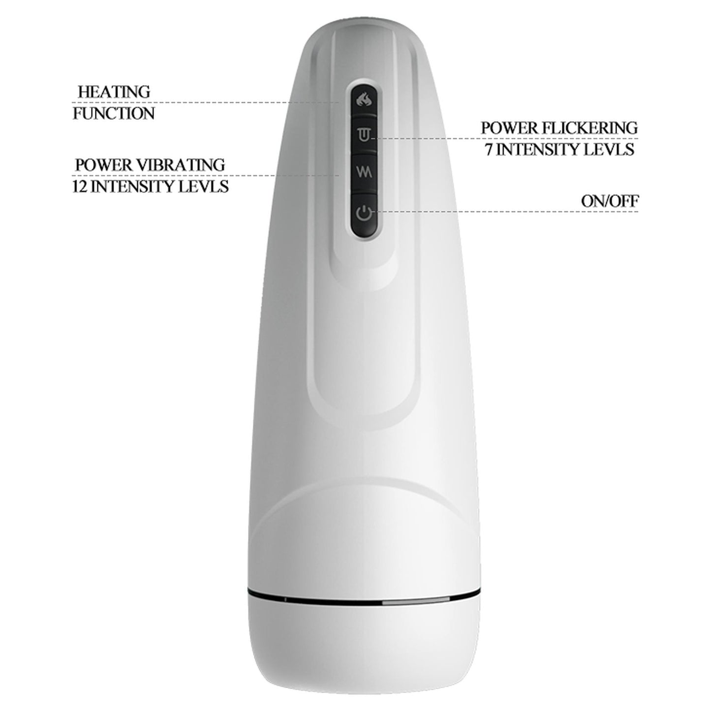 5-Masturbator męski sztuczna pochwa podgrzewany lizanie USB-5
