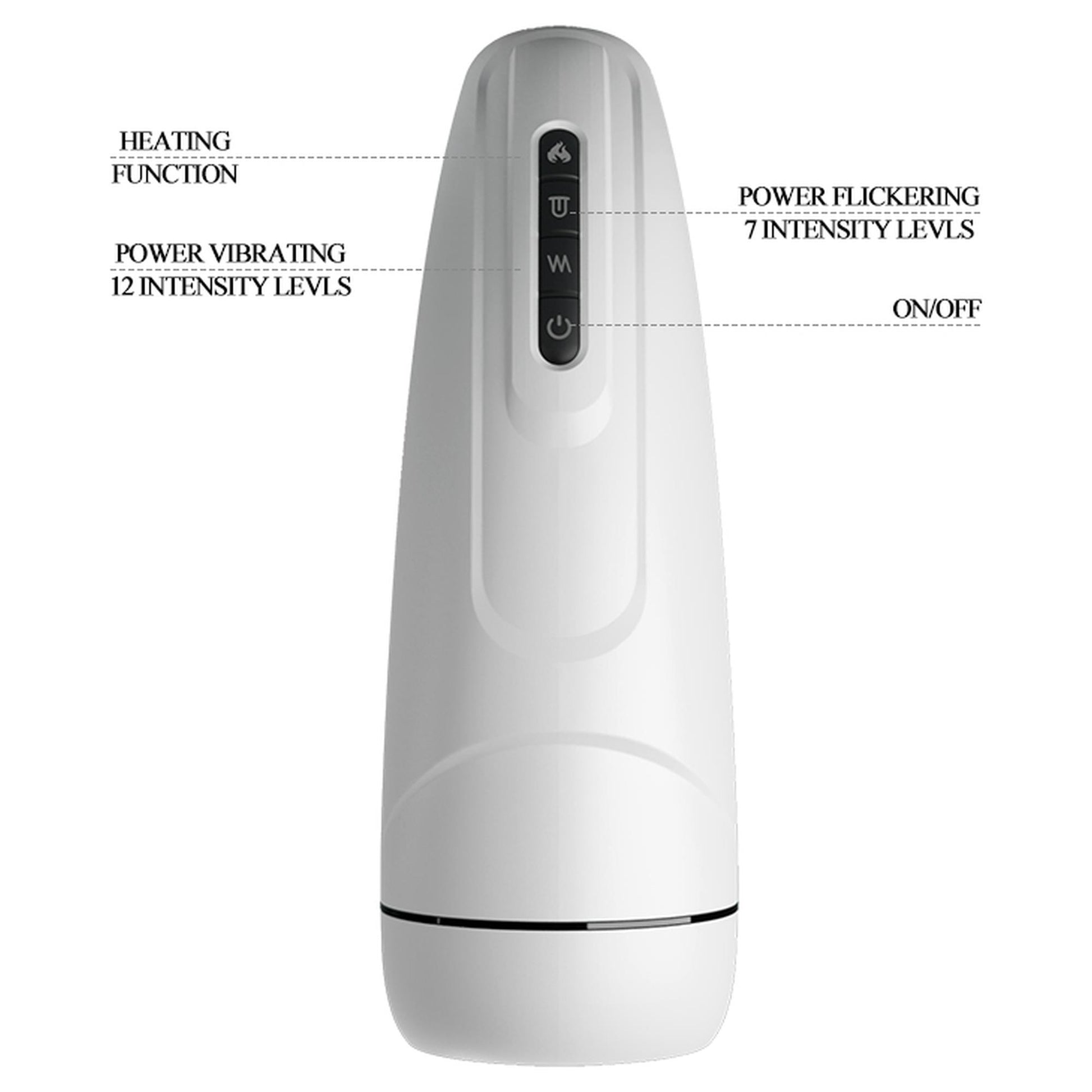 5-Masturbator męski sztuczna pochwa podgrzewany lizanie USB-5
